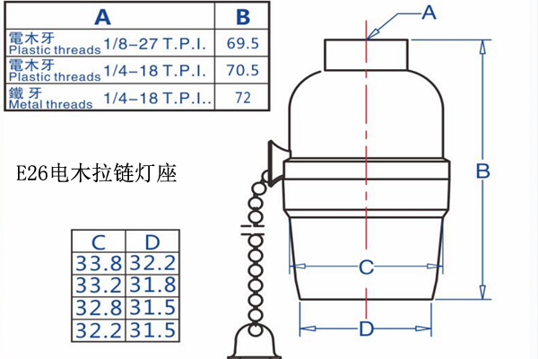 E26電木拉鏈燈座