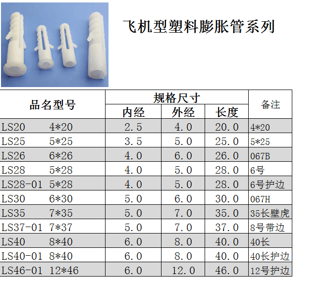 膨脹膠粒