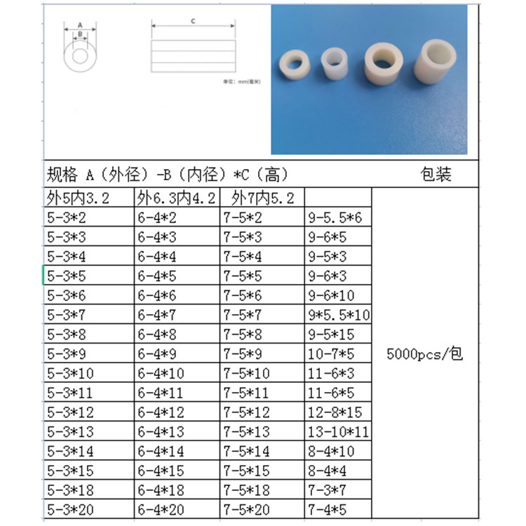 LED直通燈柱