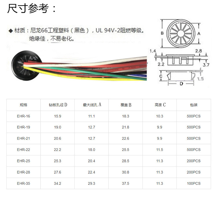 出線護套
