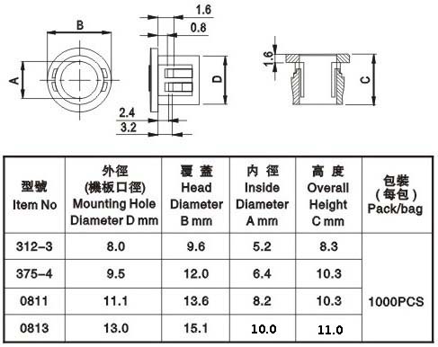 護線套