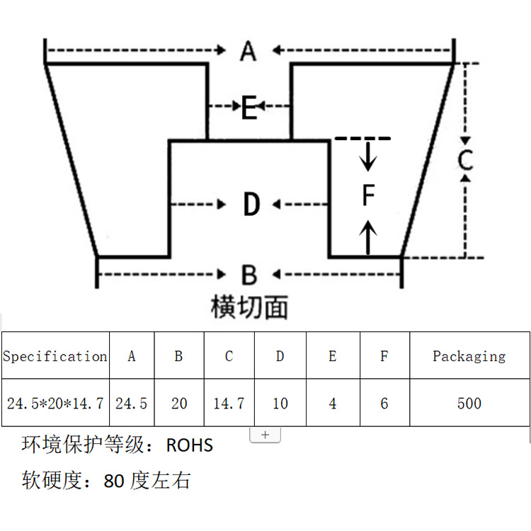 橡膠機腳