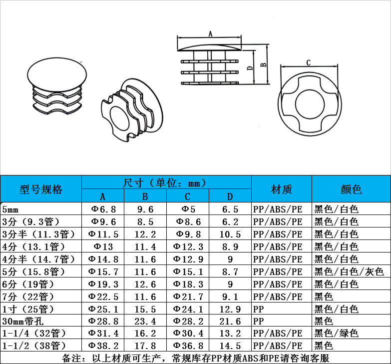 圓形管塞