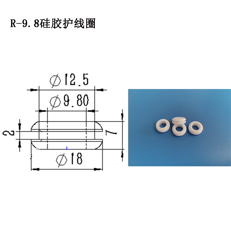 護線環