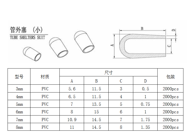 PVC封帽套絕緣套管